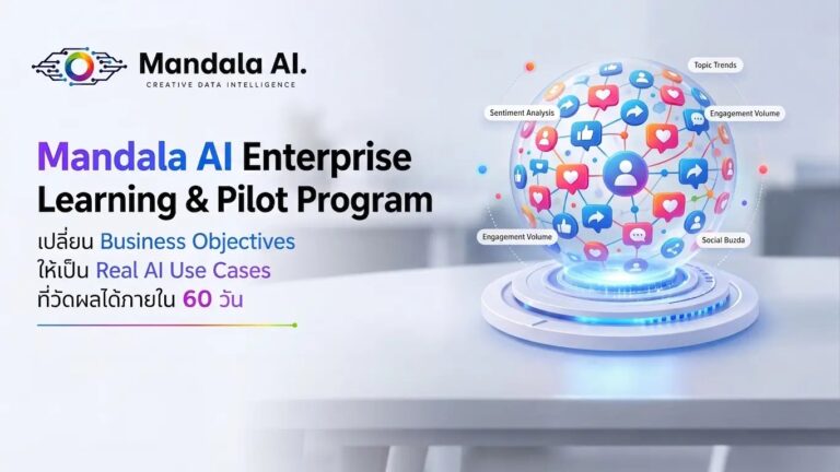 Mandala AI Enterprise Learning &amp; Pilot Program