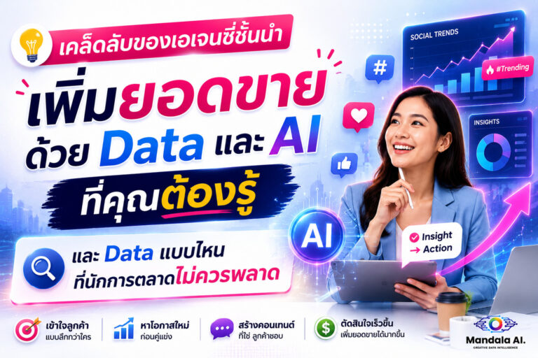 ไม่รู้ไม่ได้! เคล็ดลับจากเอเจนซี่ชั้นนำ ที่ช่วยเพิ่มยอดขายด้วย Data และ AI
