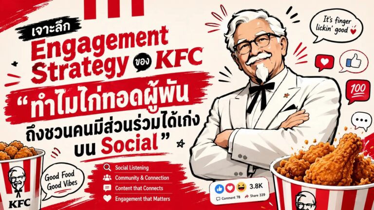 ใช้ Social Listening เจาะลึก Engagement Strategy ของ KFC