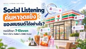 ค้นหาจุดแข็งของแบรนด์ด้วย Social Listeningกรณีศึกษา 7‑Eleven และ Keller’s CBBE Model