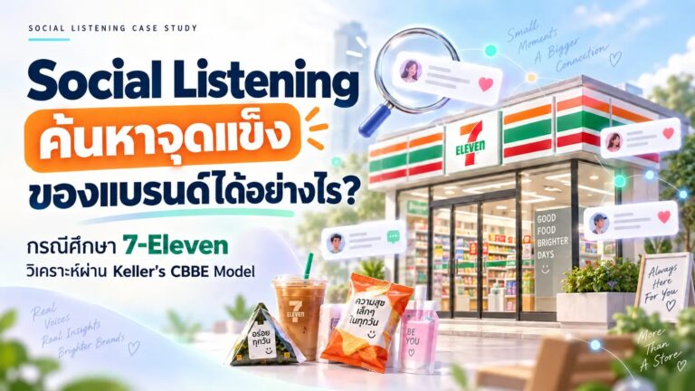ค้นหาจุดแข็งของแบรนด์ด้วย Social Listeningกรณีศึกษา 7‑Eleven และ Keller’s CBBE Model