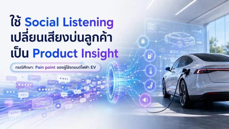 ใช้ Social Listening เปลี่ยนเสียงบ่นลูกค้าเป็น Product Insightกรณีศึกษา: Pain Point ของผู้ใช้รถยนต์ไฟฟ้า EV