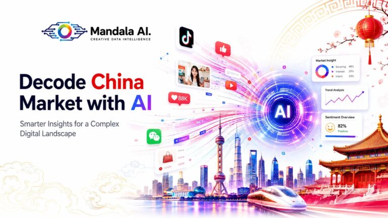 บุกตลาดจีนด้วยข้อมูล กับ Mandala AI China Social Listening