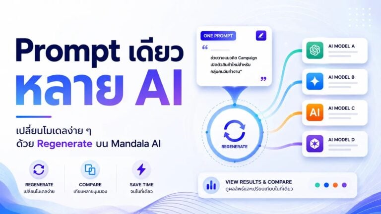 Prompt เดียว หลาย AI ด้วย Regenerate บน Mandala AI Studio